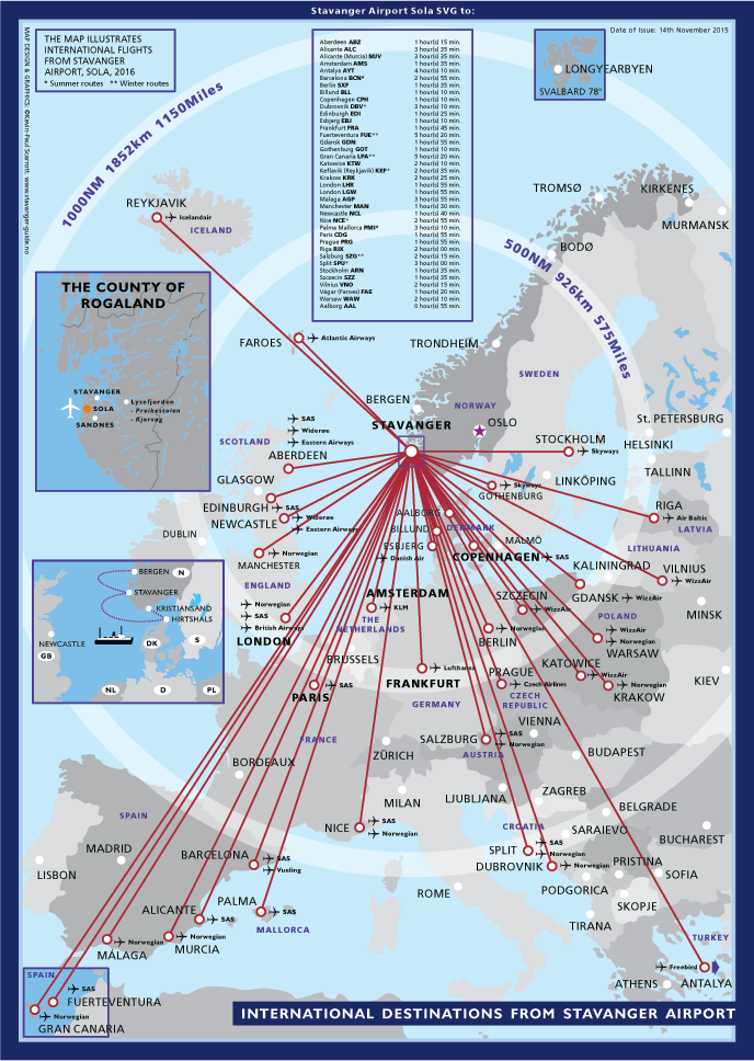 Avinor Norwegian airport network